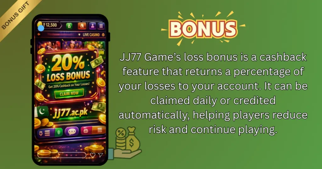 JJ77 Game loss bonus offer